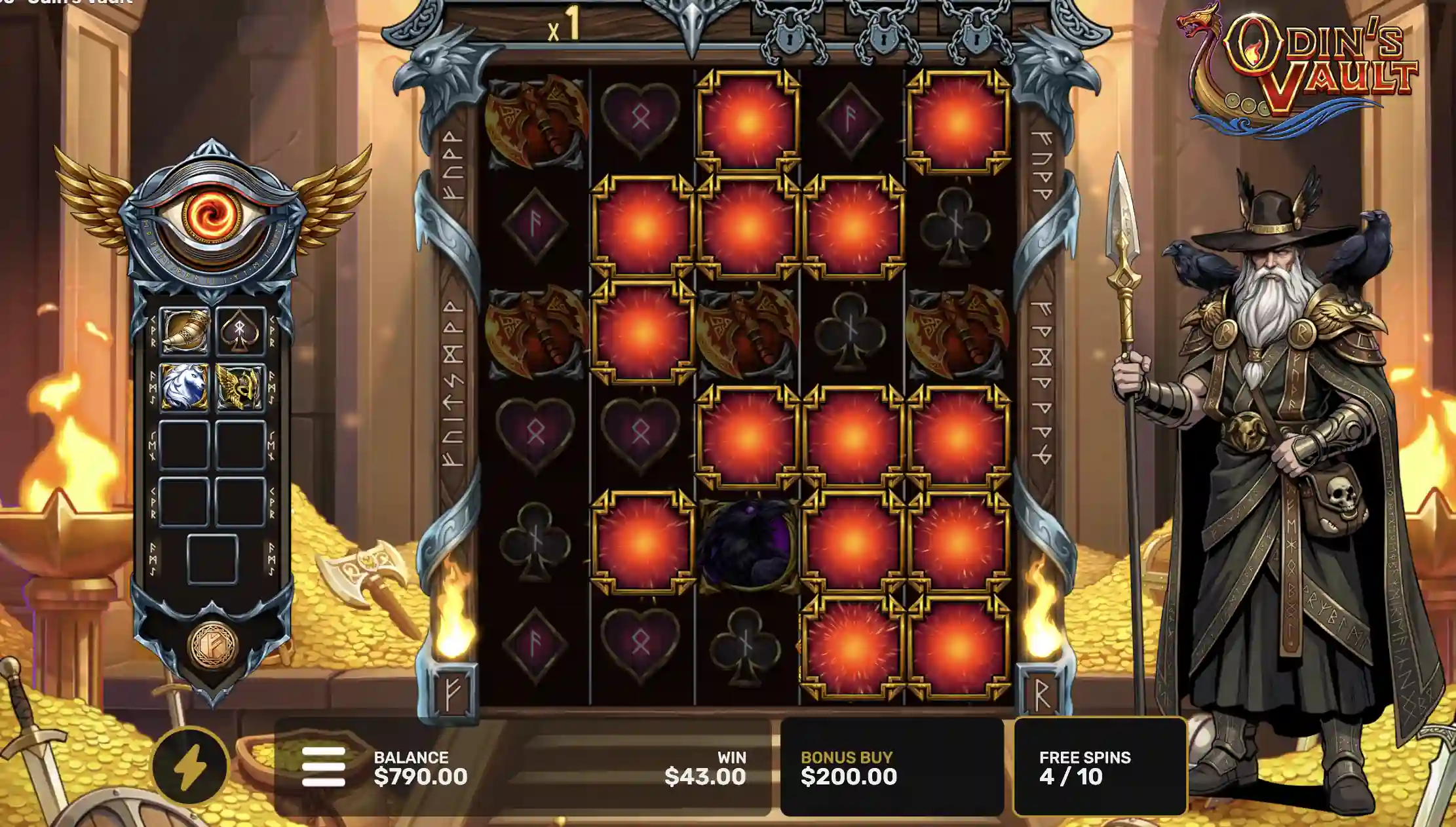 Final Rating Breakdown
